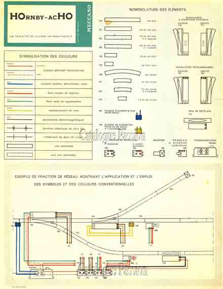 Hornby