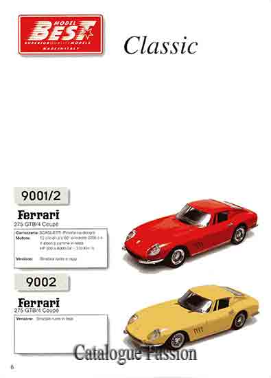 Best 2004