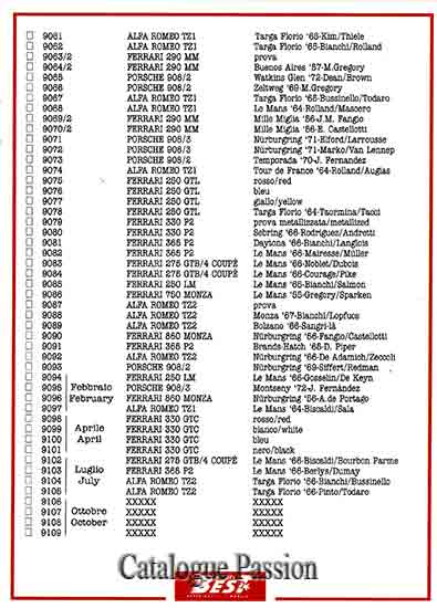 Best 1996