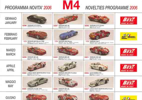Best 2006