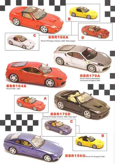 BBR 2006