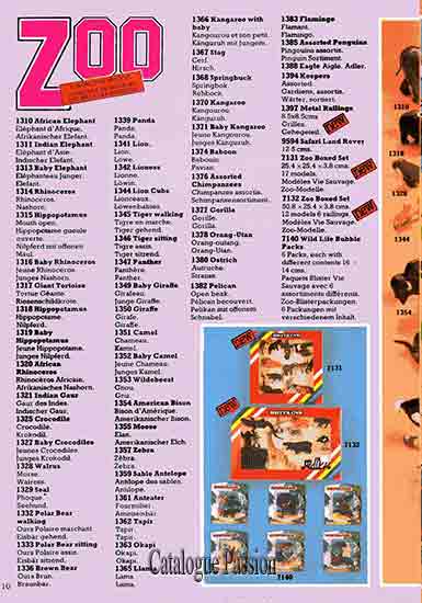 Britains 1980
