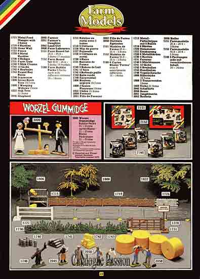 Britains 1981