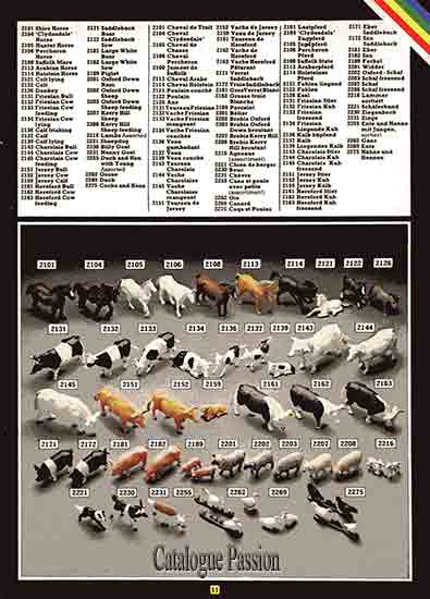 Britains 1981