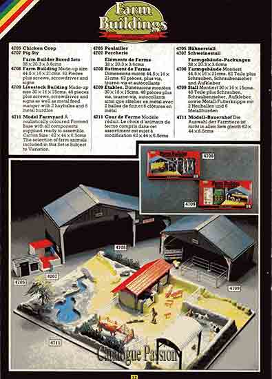 Britains 1981