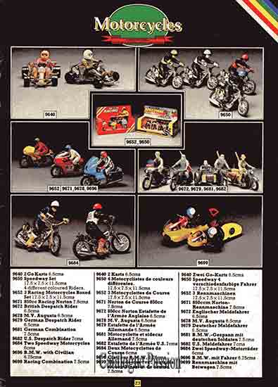 Britains 1981