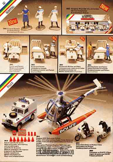 Britains 1983