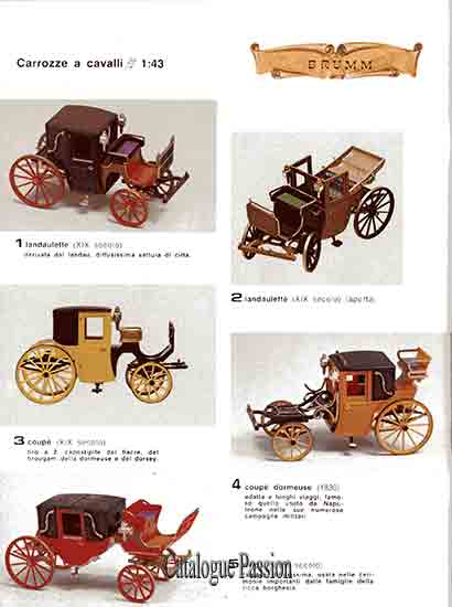 Brumm 1983