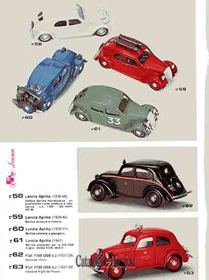 Brumm 1987