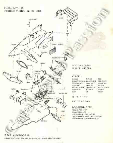 FDS