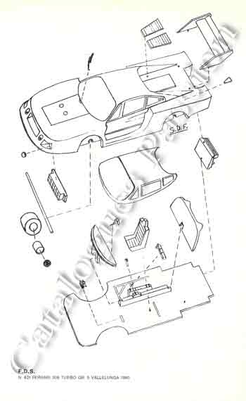 FDS