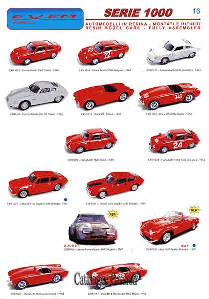 Progetto K 2002