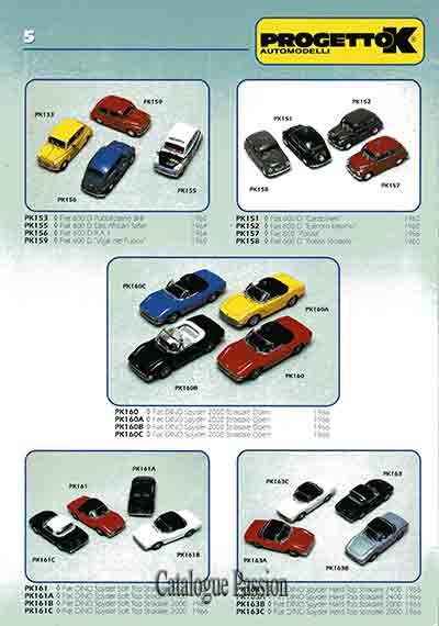 Progetto K 1997