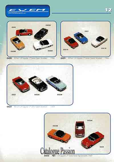 Progetto K 1997