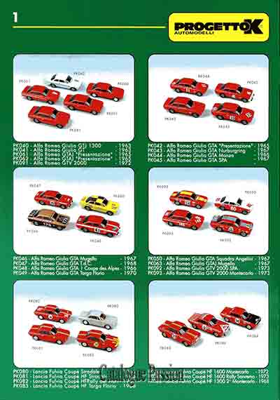 Progetto K 1998