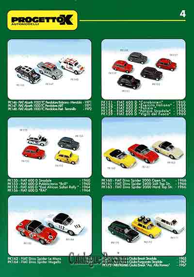 Progetto K 1998