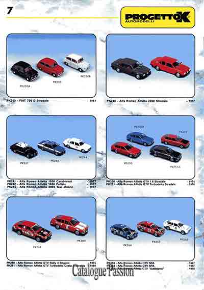Progetto K 1999