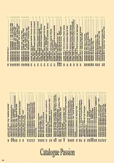 Catalogue Vitesse 1986