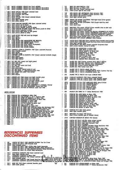 Catalogue Vitesse 1989