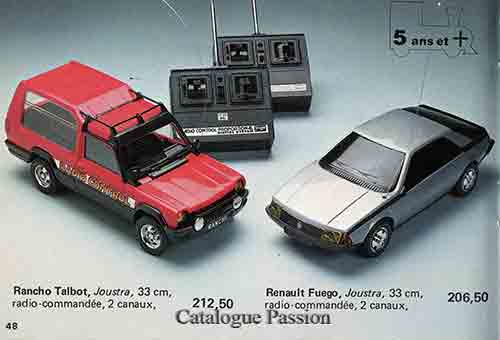 Carrefour 1981