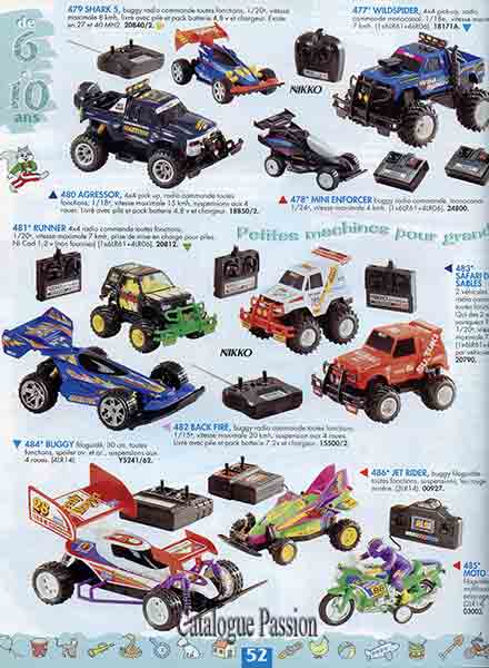 Catalogue Syner Jouet 1994